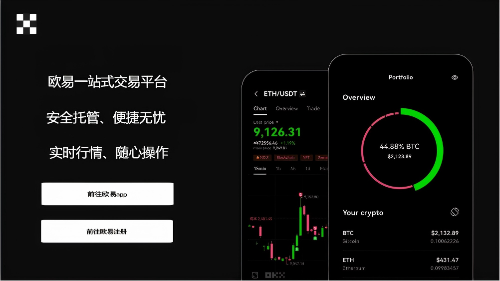 o意交易所下载哪个软件oy交易页面展示